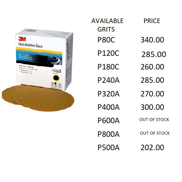 Gold Sanding Discs